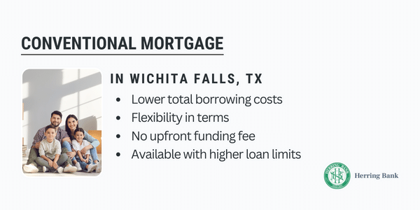 Wichita Falls, TX Mortgage Lender | USDA, FHA | Herring Bank Wichita Falls Conventional Mortgage