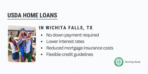 Wichita Falls, TX Mortgage Lender | USDA, FHA | Herring Bank Wichita Falls USDA Home Loans